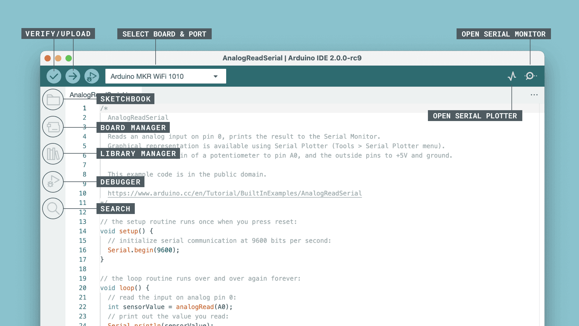 The Arduino IDE showing the Blink sketch ready to upload